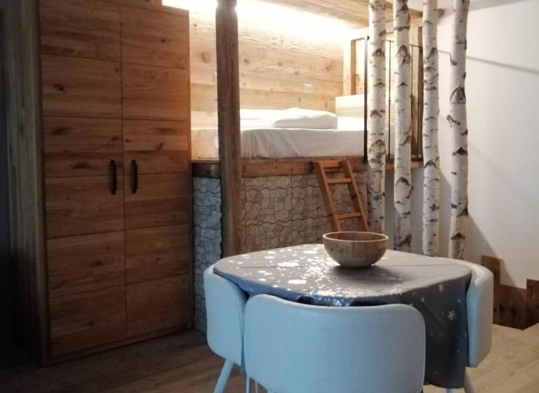 ペンション Fiocco Di Neve