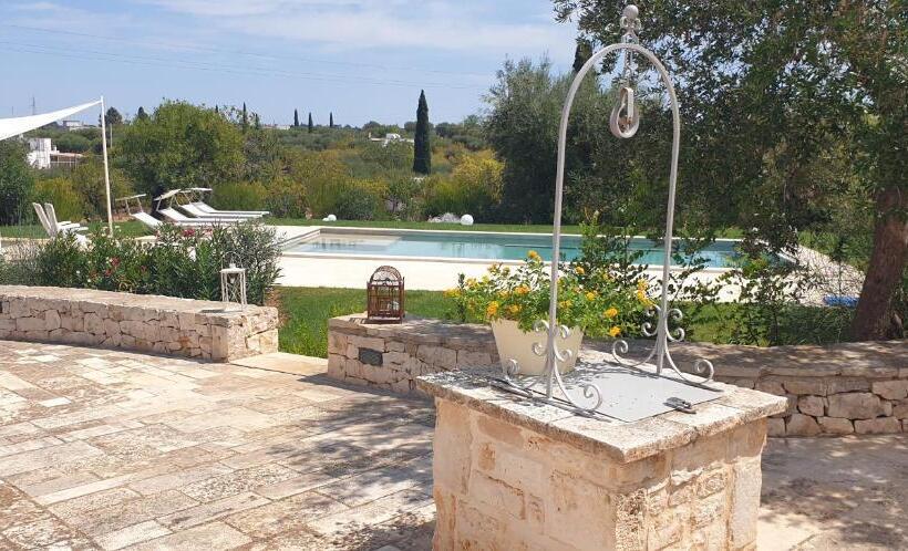 مبيت وإفطار Balice Antica Dimora