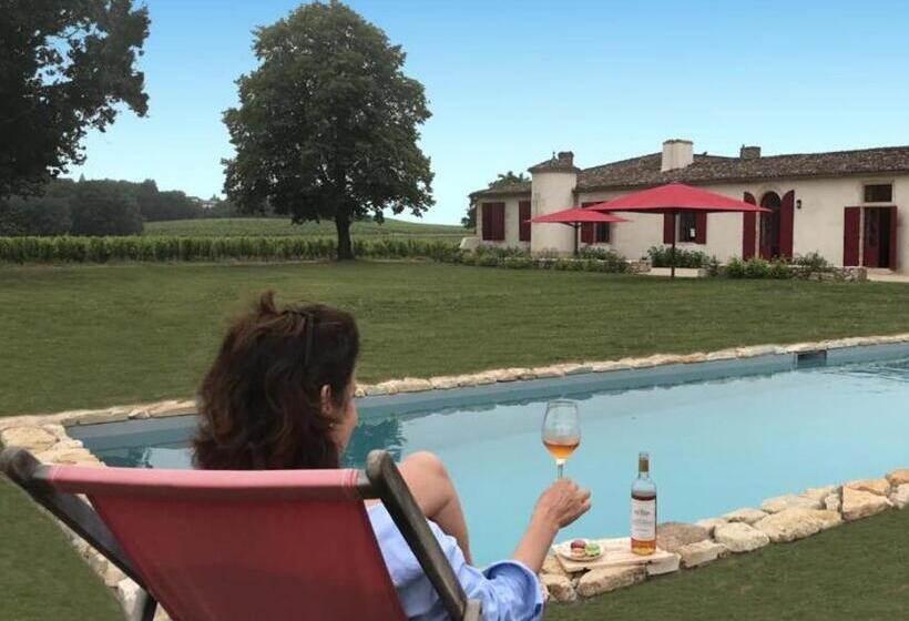 צימר Château Sigalas Rabaud