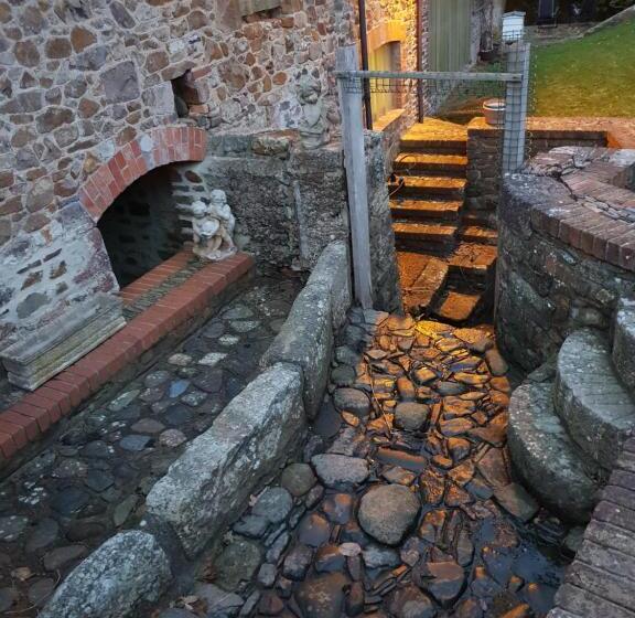 Bed and Breakfast The Millers Cottage