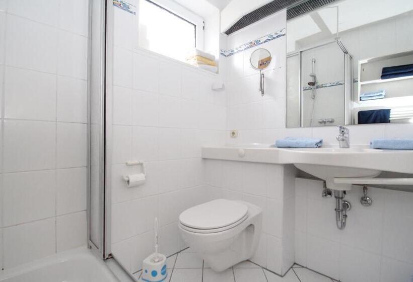 Retkeilymaja Apartments Benser Hof