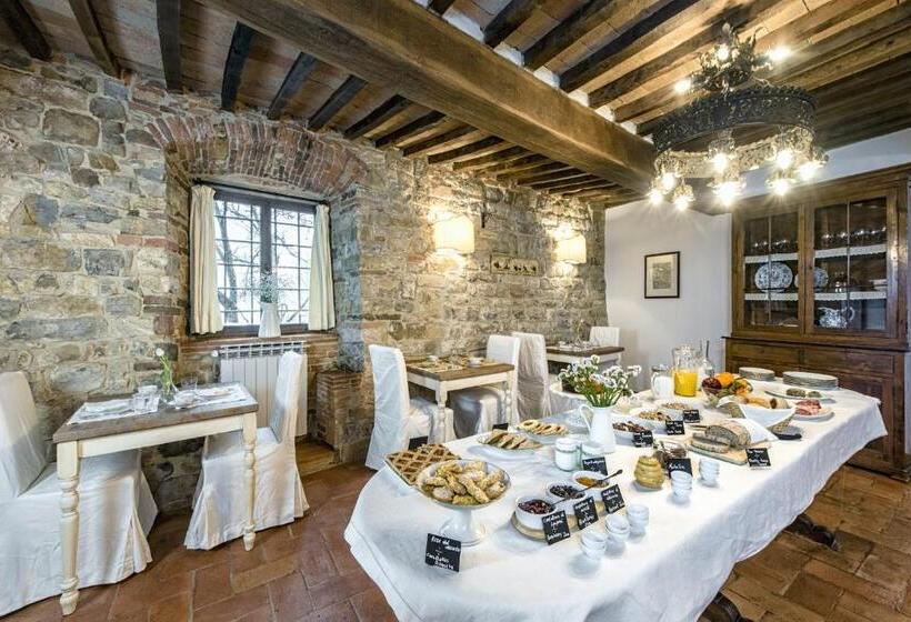 Nocleg ze śniadaniem Torre Di Badia