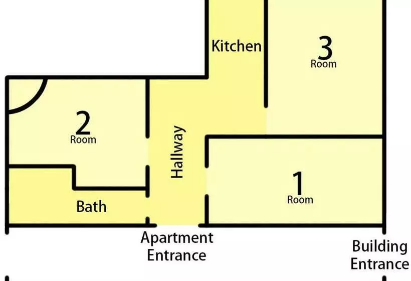 پانسیون Sc68 Private Rooms
