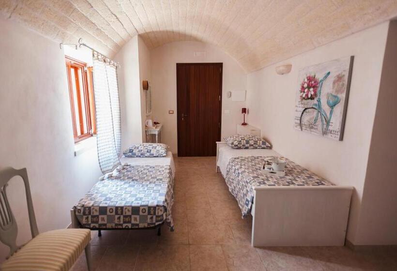 تختخواب و صبحانه I Trulli Del Tupparello