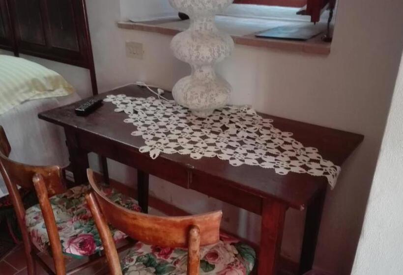 ホテル Agriturismo Cerquaglia