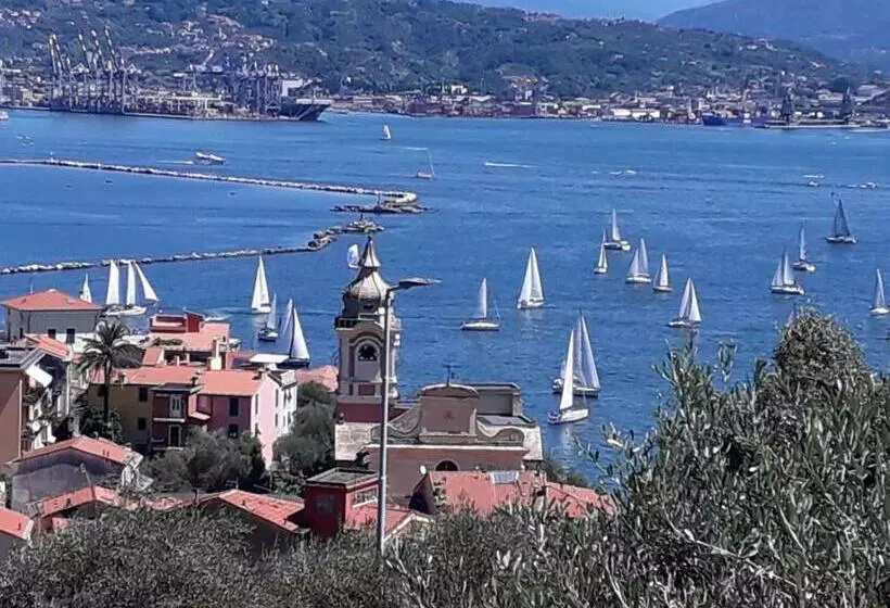 Majatalo La Stanzetta Viola