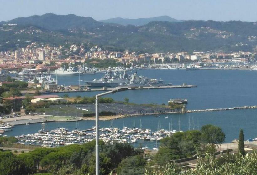 פנסיון La Stanzetta Viola