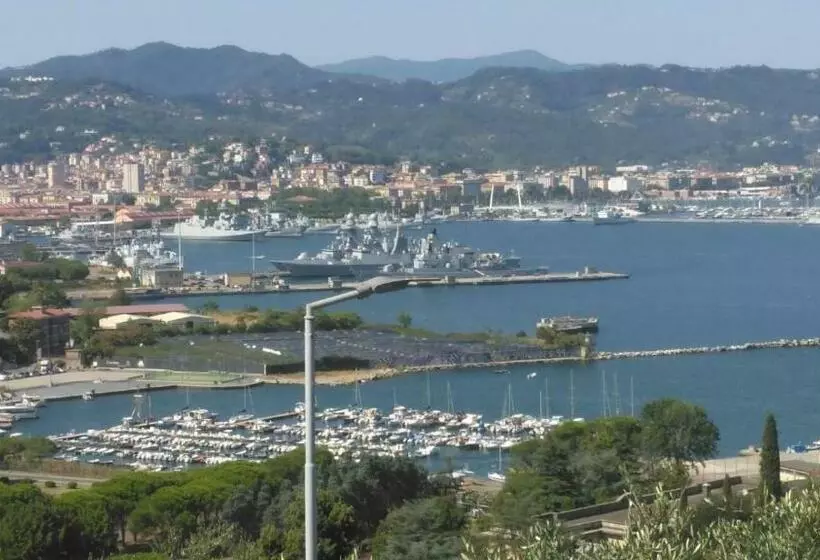 Majatalo La Stanzetta Viola