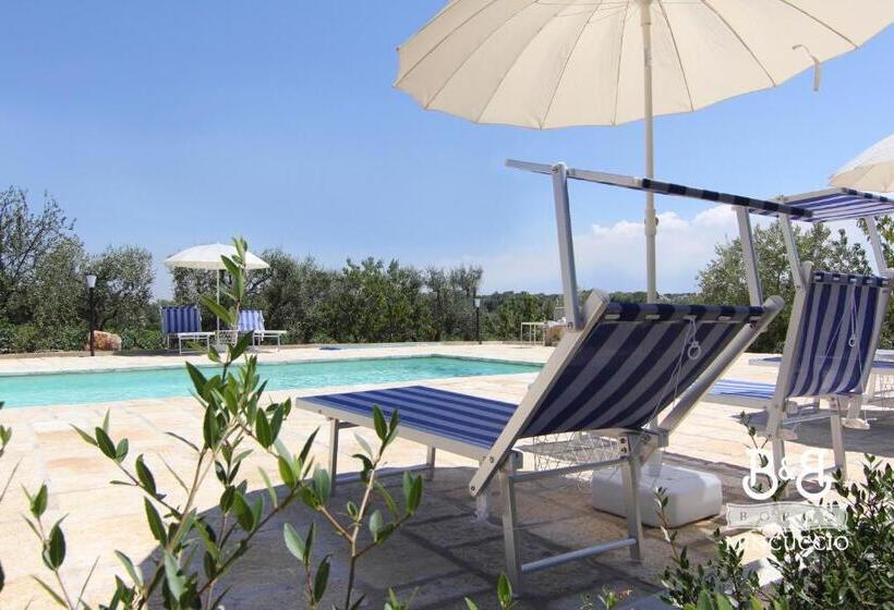 Bed and Breakfast Borgo Mincuccio