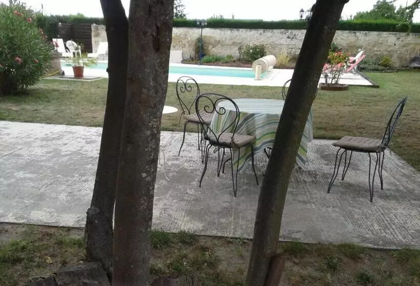 Aamiaismajoitus (B&B) La Récré