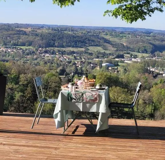 Le Clos Des Etoiles B&b