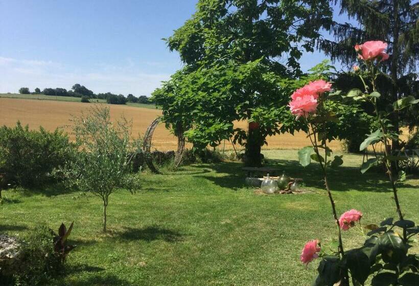 פנסיון In The Heart Of Artists S House