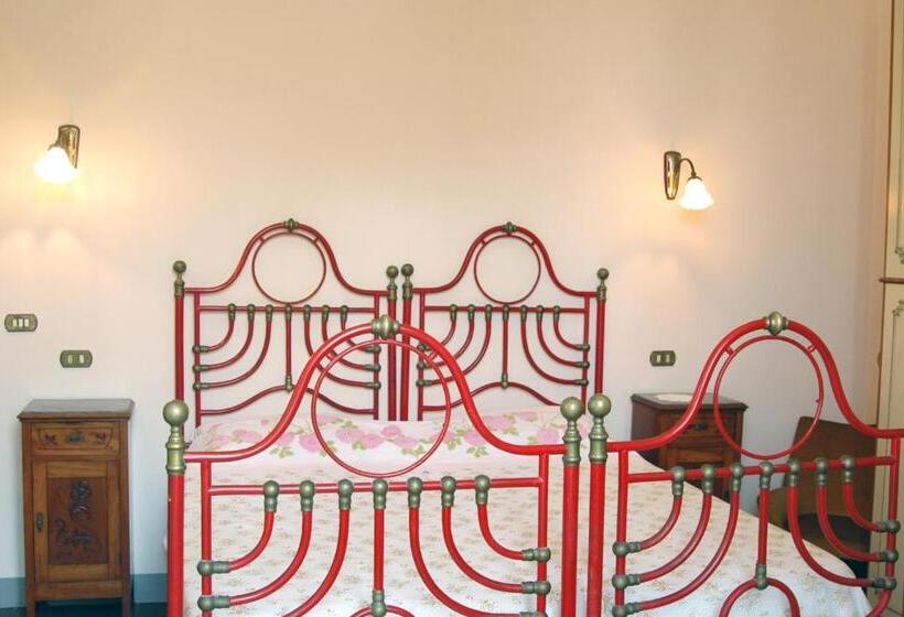 פנסיון Villa Maria