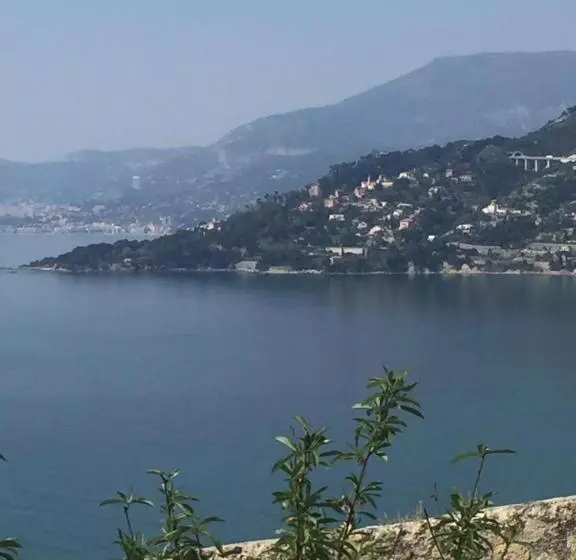 B&bilfortesulmare