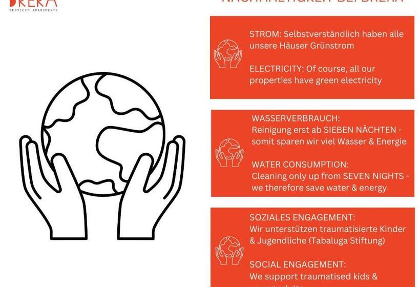 Brera Serviced Apartments Munich Schwabing