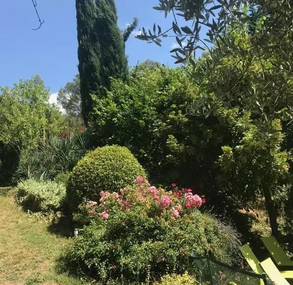 ペンション Gites Du Raby