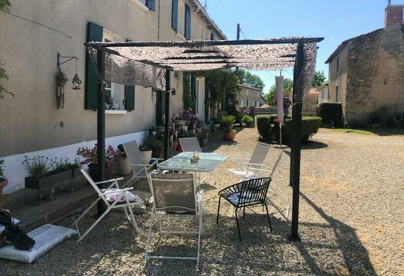 Bed and Breakfast La Revaudiere