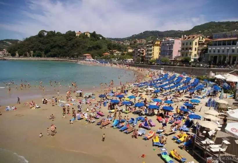 Majatalo Affittacamere In Piazzetta Da Vasco