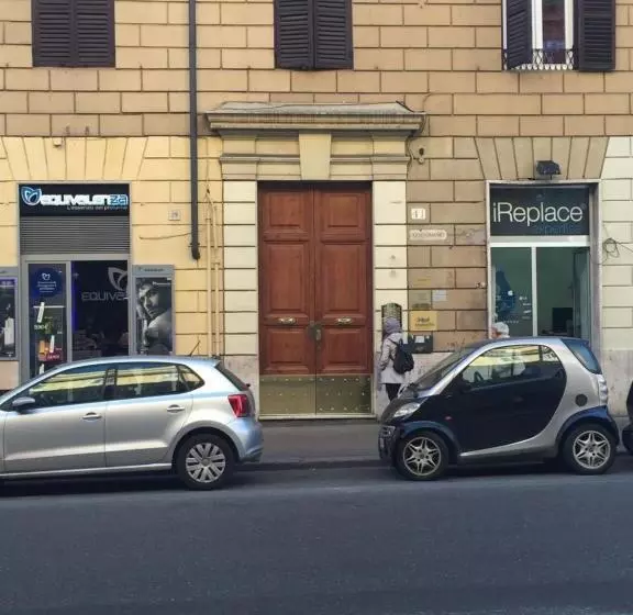 Aamiaismajoitus (B&B) Candia41