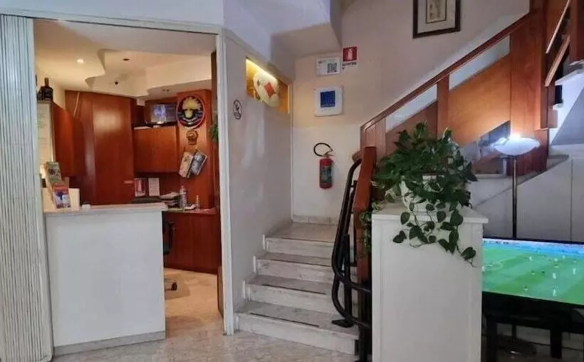 ホテル Indicatore