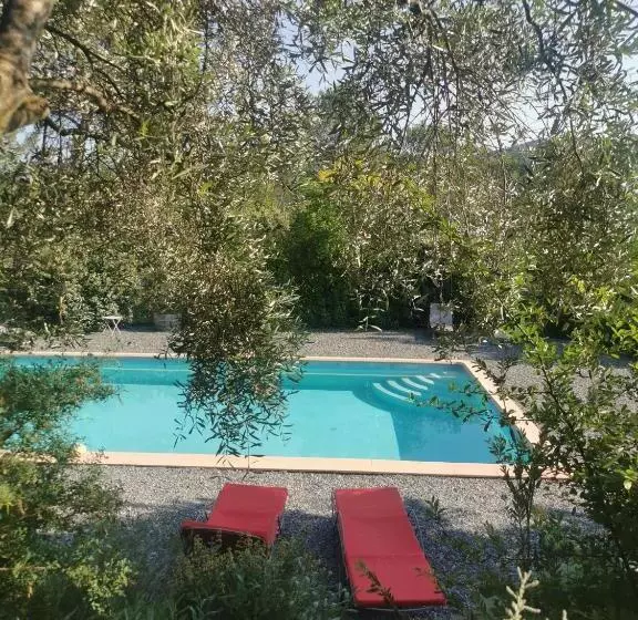 ベッドアンドブレックファースト Bastide Saint Bernard