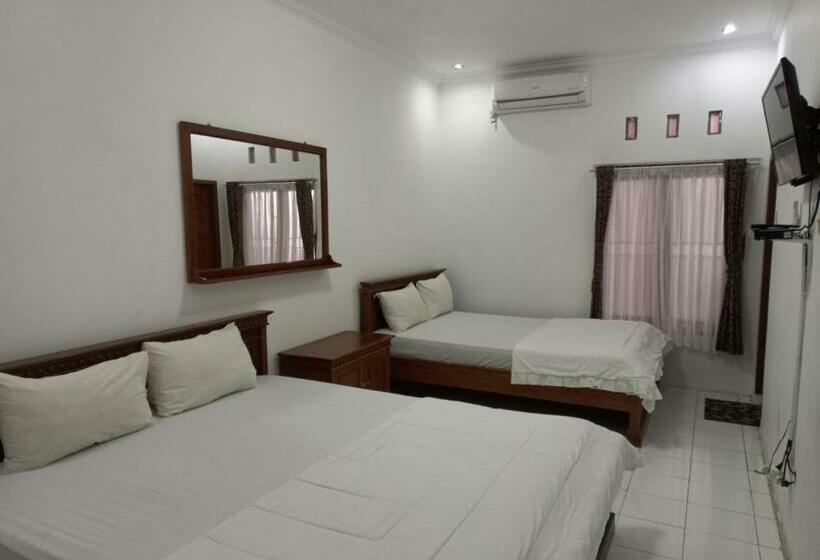 Pensionat Nusawiru Guest House