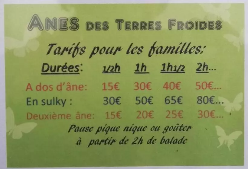 Aamiaismajoitus (B&B) Balad âne