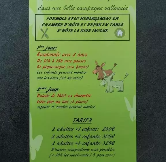 Aamiaismajoitus (B&B) Balad âne