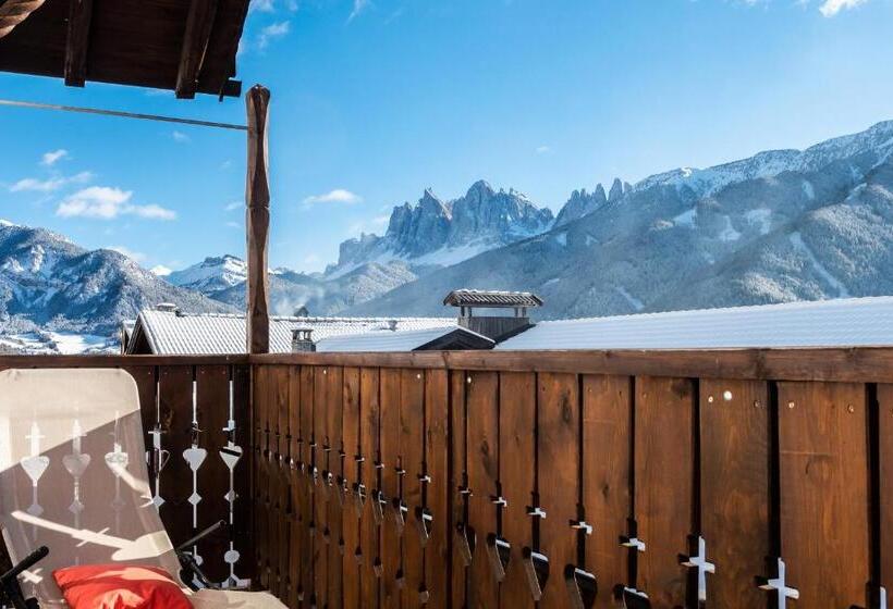 ホテル Oberpiskoihof