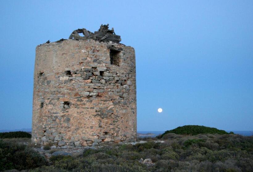 ホテル Villa Zografos