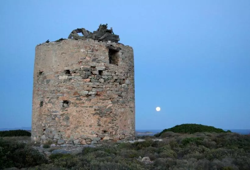 ホテル Villa Zografos