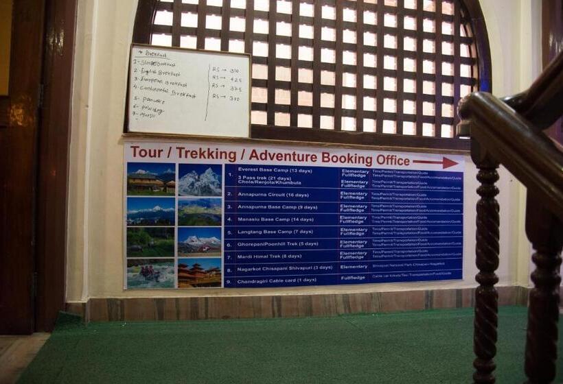 هتل Khangsar Home