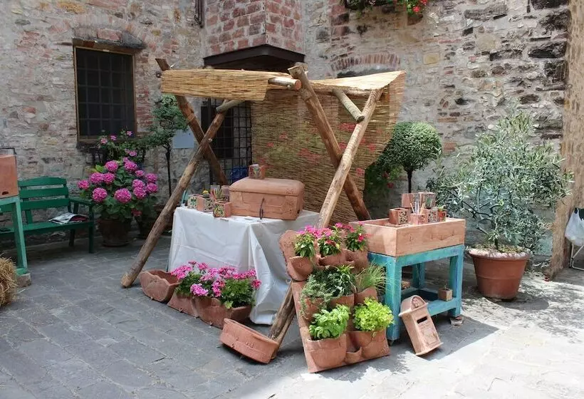 Le Terrazze Del Chianti B&b Residenza D Epoca E Di Charme