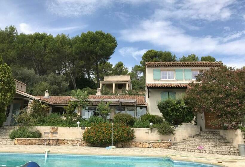 פנסיון Mon Coin De Provence Petit Déjeuner Offert