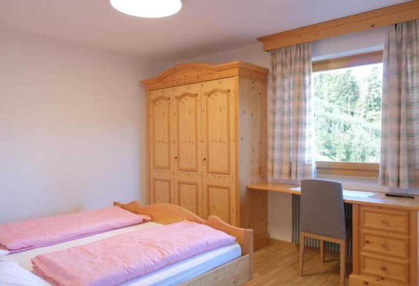 Отель Tirolerhof Tisens