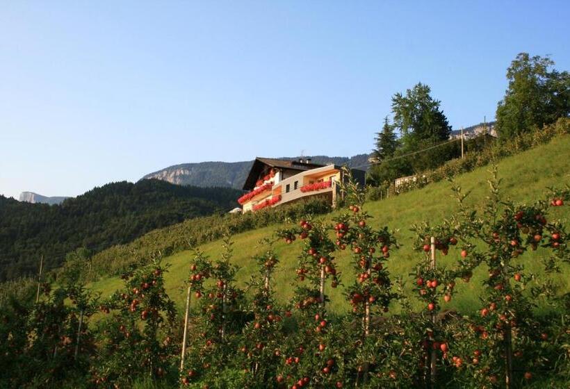 Отель Tirolerhof Tisens