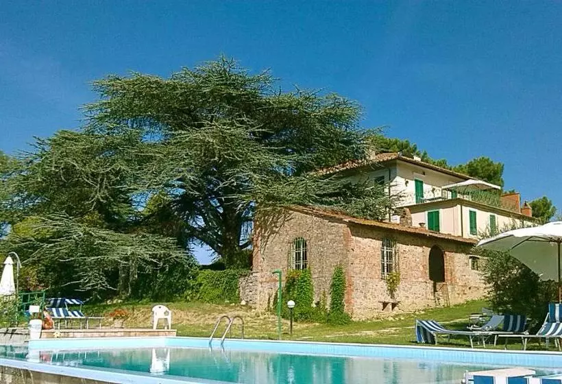 Hotelli Villa La Fontana