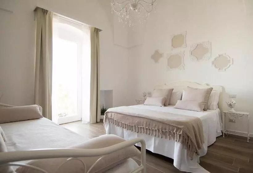 Aamiaismajoitus (B&B) Biancadamare