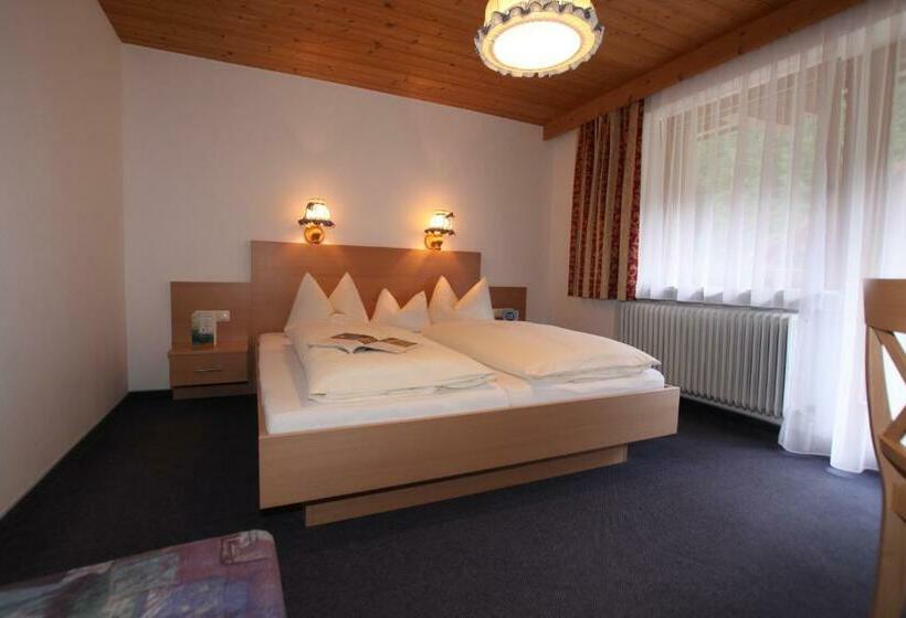 Pensió Gmünderklause