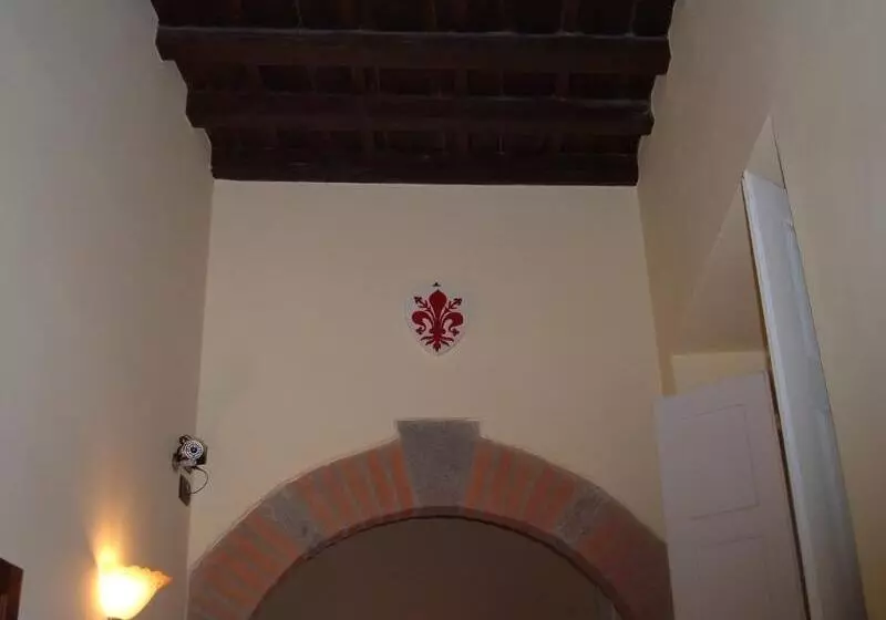 تختخواب و صبحانه Residenza Della Signoria