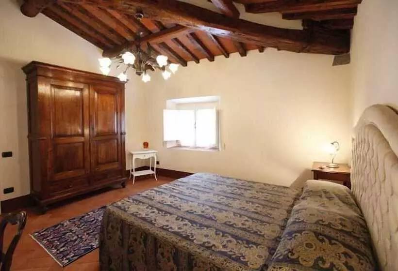 Отель Villa La Fornacina