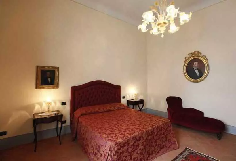 Отель Villa La Fornacina