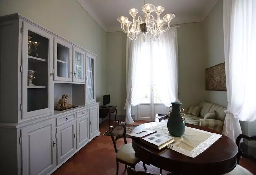 Отель Villa La Fornacina