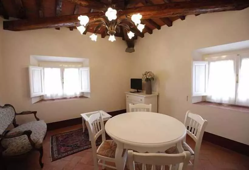 Отель Villa La Fornacina