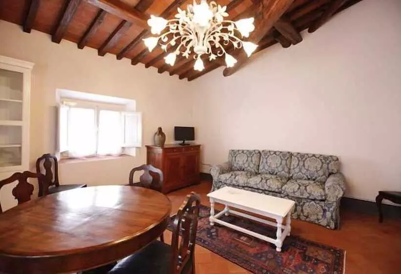 Отель Villa La Fornacina