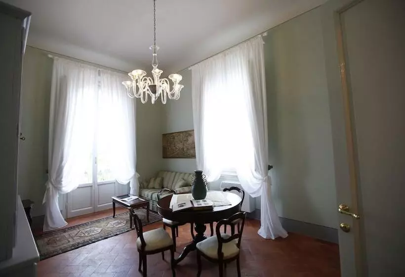 Отель Villa La Fornacina