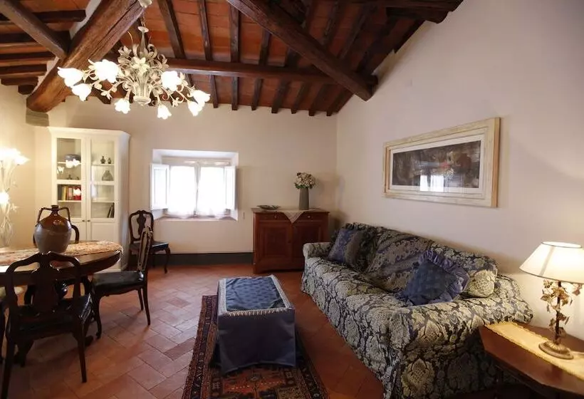 Отель Villa La Fornacina