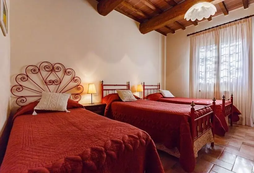 Le Fonti A San Giorgio