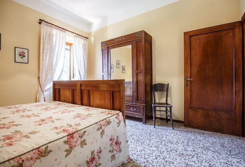 Le Fonti A San Giorgio