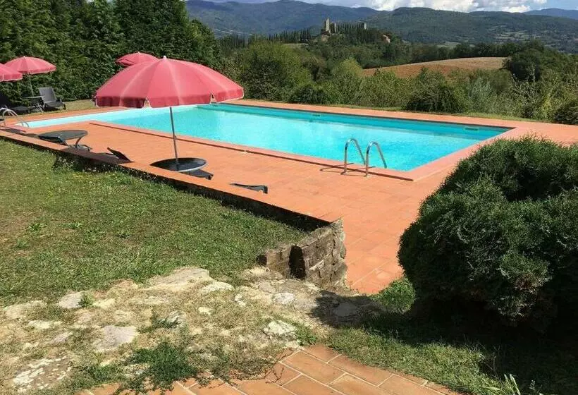 ペンション Borgo Romena